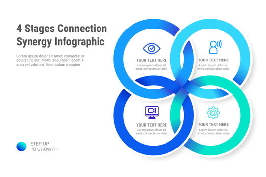 4 Stages Connection Synergy Infographic