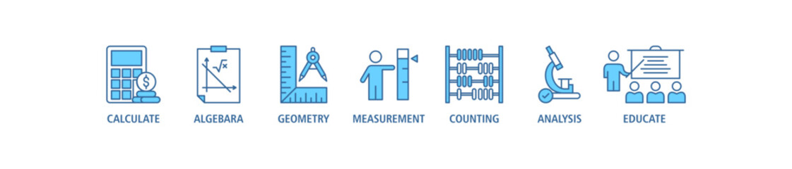 Mathematics banner web icon set vector illustration concept with icon of calculate, algebra, geometry, measurement, counting, analysis and educate