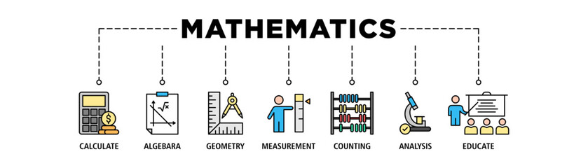 Mathematics banner web icon set vector illustration concept with icon of calculate, algebra, geometry, measurement, counting, analysis and educate