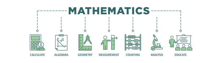 Mathematics banner web icon set vector illustration concept with icon of calculate, algebra, geometry, measurement, counting, analysis and educate