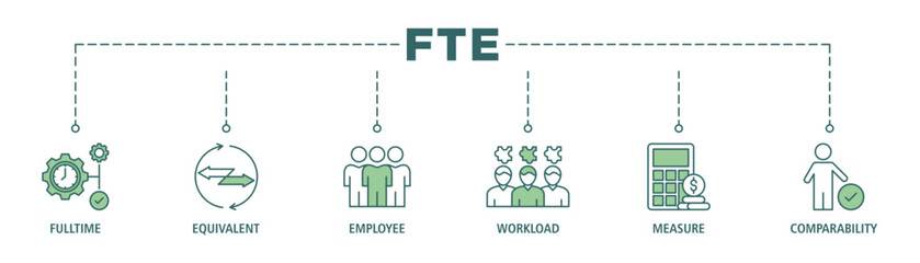 FTE banner web icon set vector illustration concept of full time equivalent with icon of full-time, equivalent, employee, workload, measure and comparability