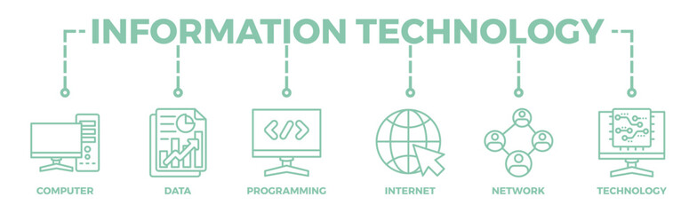 Information technology banner web icon vector illustration concept with icon of computer, data, programming, database, internet, network, and technology