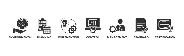 ISO 14001 banner web icon vector illustration concept with icon of environmental, planning, control, management, standard and certification