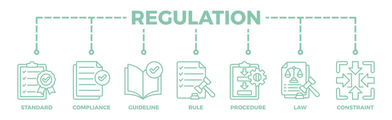 Regulation banner web icon vector illustration concept with icon of standard, compliance, guideline, rule, procedure, law and constraint