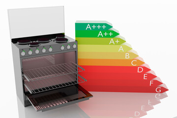 Elettrodomestici: Fornelli, cucina con affiancato simbolo di Risparmio energetico. Classificazione efficienza. Illustrazione 3D