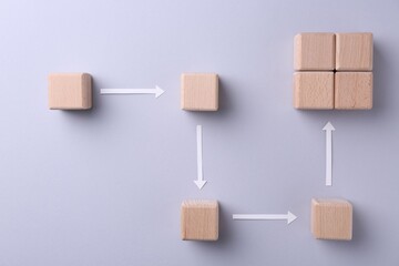 Business process organization and optimization. Scheme with wooden cubes and arrows on light grey...