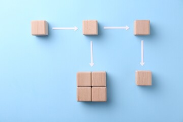 Business process organization and optimization. Scheme with wooden cubes and arrows on light blue...