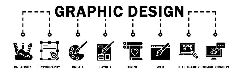 Graphic design banner web icon vector illustration concept with icon of creativity, typography, create, layout, print, web, illustration and communication