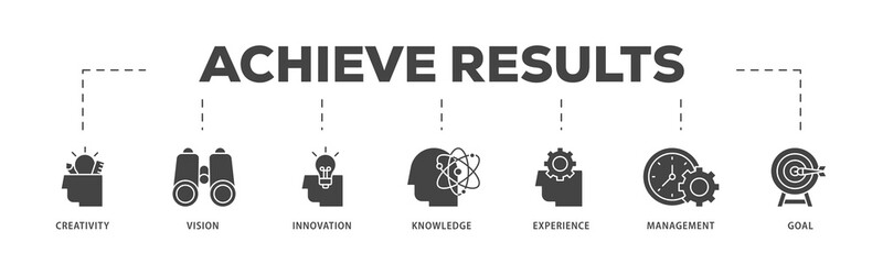 Achieve results icons process structure web banner illustration of creativity, vision, innovation, knowledge, experience, management and goal icon live stroke and easy to edit 