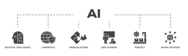 AI icons process structure web banner illustration of cybernetics, problem solving, deep learning, machine learning, robotics and neural network icon live stroke and easy to edit 