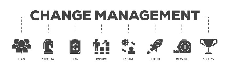 Change management icons process structure web banner illustration of team, strategy, plan, improve, engage, execute, measure, and success  icon live stroke and easy to edit 
