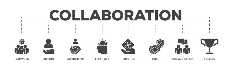 Collaboration icons process structure web banner illustration of teamwork, support, partnership, creativity, solution, trust, communication, success icon live stroke and easy to edit  - obrazy, fototapety, plakaty