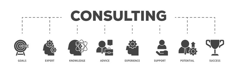 Consulting icons process structure web banner illustration of goals, expert, knowledge, advice, experience, support, potential, and success icon live stroke and easy to edit  - obrazy, fototapety, plakaty
