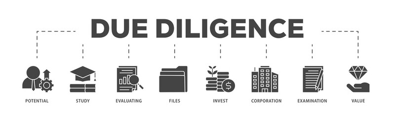 Due diligence icons process structure web banner illustration of potential, study, evaluating, files, invest, corporation, examination and value icon live stroke and easy to edit  - obrazy, fototapety, plakaty
