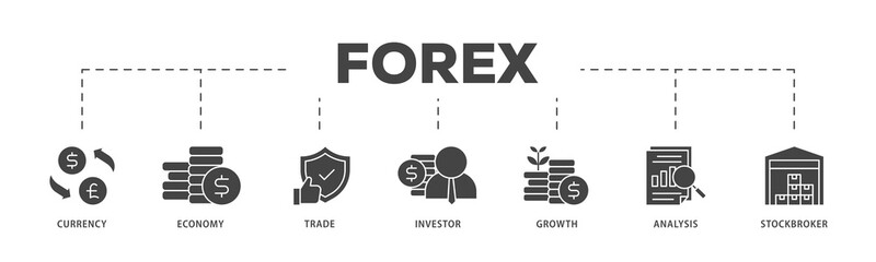 Forex icons process structure web banner illustration of currency, economy, trade, investor, growth, analysis and stockbroker icon live stroke and easy to edit 