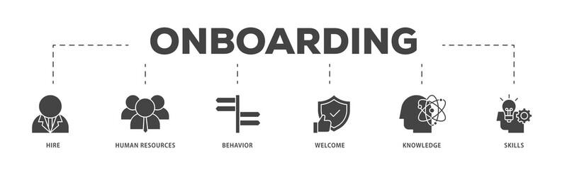 Onboarding icons process structure web banner illustration of behavior, welcome, knowledge, and skills  icon live stroke and easy to edit 