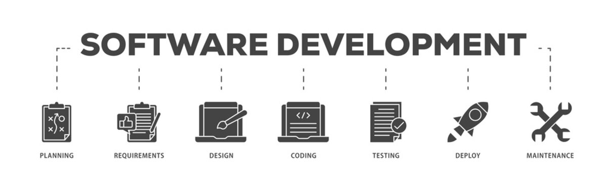 Software development icons process structure web banner illustration of planning, requirements, design, coding, testing, deploy and maintenance icon live stroke and easy to edit 
