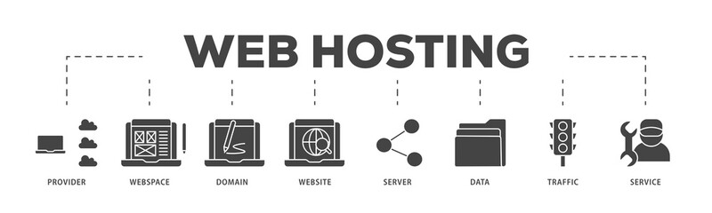 Web hosting icons process structure web banner illustration of provider, webspace, domain, website, server, data, traffic and service icon live stroke and easy to edit  - obrazy, fototapety, plakaty