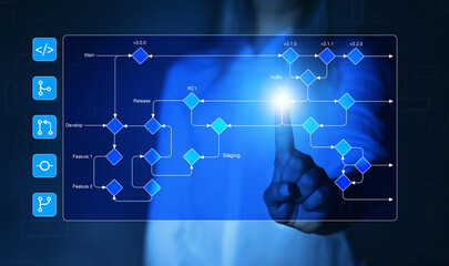 Development software diagram. Flowchart branching, development and release version process...