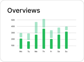 Analytical charts are visual representations of data designed to help users analyze and interpret information quickly and efficiently. These charts are commonly used in various fields such as business