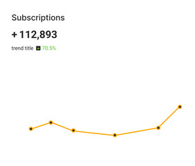 Analytical charts are visual representations of data designed to help users analyze and interpret information quickly and efficiently. These charts are commonly used in various fields such as business