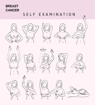Breast Self Examination, How to do a self breast exam at home. Breast cancer, medical infographic. Prevention of breast cancer. Self-examination. Vector healthcare poster, banner, site, template.