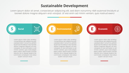 SEE sustainable development infographic concept for slide presentation with table box and round header with 3 point list with flat style