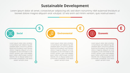 SEE sustainable development infographic concept for slide presentation with creative outline table circle with 3 point list with flat style