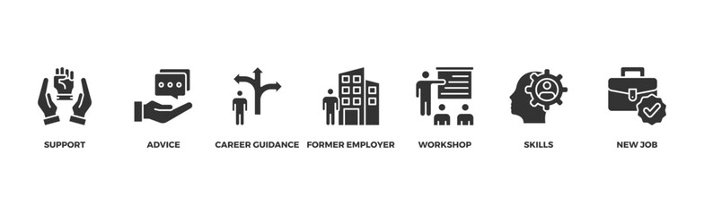 Outplacement banner web icon illustration concept with icon of support, advice, career guidance, former employer, workshop, skills, new job, training, and presentation