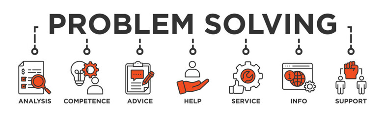 Problem solving banner web icon vector illustration concept with icon of analysis, critical thinking, creativity, emotional intelligence, research, team building, risk management, decision making