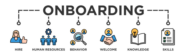 Onboarding banner web icon vector illustration concept for human resources business industry to introduce newly hired employee into an organization with behavior, welcome, knowledge, and skills icon