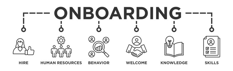 Onboarding banner web icon vector illustration concept for human resources business industry to introduce newly hired employee into an organization with behavior, welcome, knowledge, and skills icon