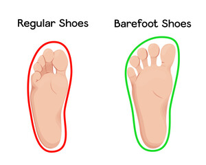 Barefoot shoes impacts on feet vector illustration infographic.