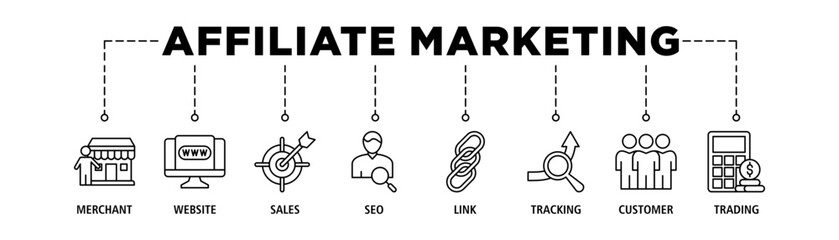 Affiliate marketing banner web icon stock vector illustration concept with icon of merchant, website, sales, seo, link, tracking, customer and trading