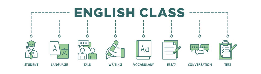 English class banner web icon set vector illustration concept with icon of student, language, talk, writing, vocabulary, essay, conversation, test
