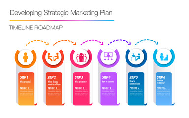 Infographic 6 step develop marketing strategic plan and road map for business chart to present data, progress, direction, clean design	