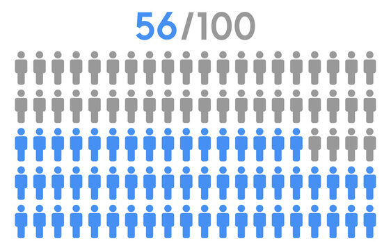 56 percent people icon graphic vector,man pictogram concept,people infographic percentage chart.