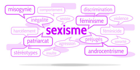 Nuage de Mots Sexisme v10