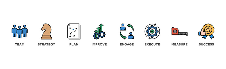 Change management banner web icon vector illustration for business transformation and organizational change with team, strategy, plan, improve, engage, execute, measure, and success icon