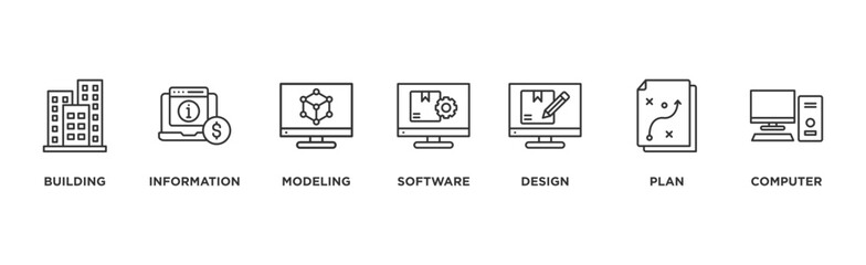 BIM banner web icon vector illustration concept for building information modeling with icon of building, information, modeling, software, design, plan, and computer	