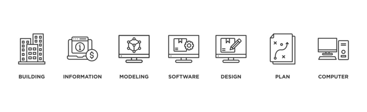BIM banner web icon vector illustration concept for building information modeling with icon of building, information, modeling, software, design, plan, and computer	