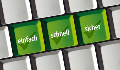 Keyboard with german words 