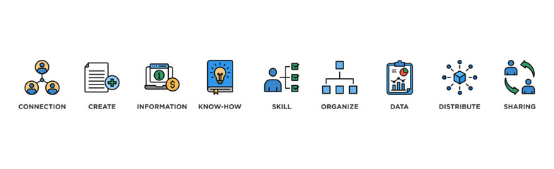 Knowledge transfer banner web icon vector illustration concept with icon of connection, create, information, know-how, skill, organize, data, distribute and sharing