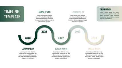 infographic green and cream timeline template with horizontal wavy time line