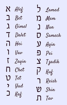 Vertical poster featuring the names of the 22 Hebrew letters – Vector illustration with beautiful calligraphy of the Hebrew alphabet for memorization, or printing