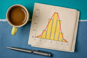 Gaussian, bell or normal distribution curve and histogram graph on a naokin with coffee, business or science data analysis concept