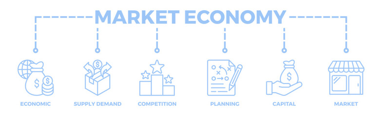 Market economy banner web icon illustration concept with icon of economic, supply demand, competition, planning, capital, market