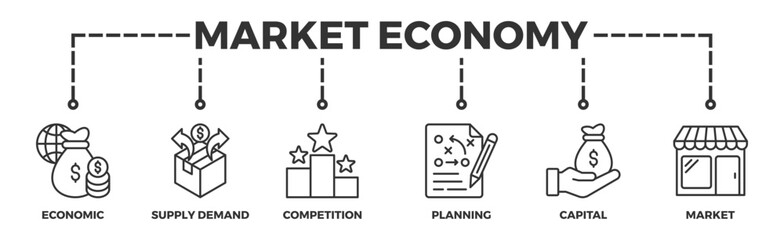 Market economy banner web icon illustration concept with icon of economic, supply demand, competition, planning, capital, market