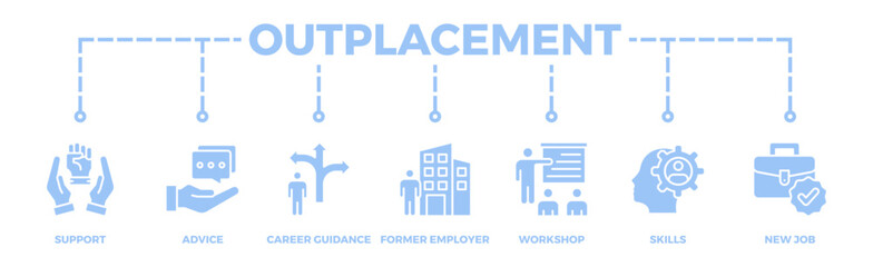 Outplacement banner web icon illustration concept with icon of support, advice, career guidance, former employer, workshop, skills, new job, training, and presentation