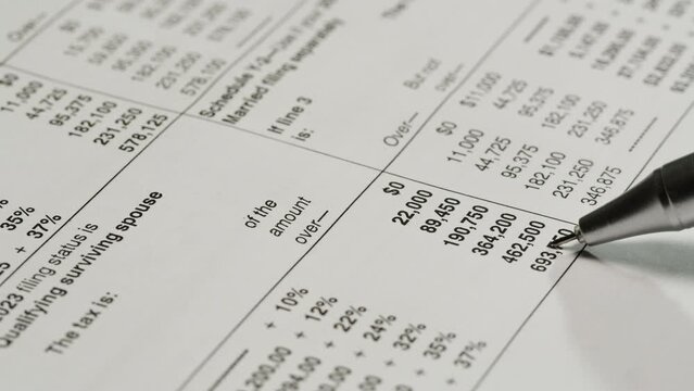 Blank W-9 and Form W8-BEN or 8W U.S. individual income tax return and Internal Revenue Service . Tax payment concept. Filing taxes document
